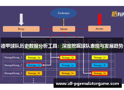 德甲球队历史数据分析工具：深度挖掘球队表现与发展趋势