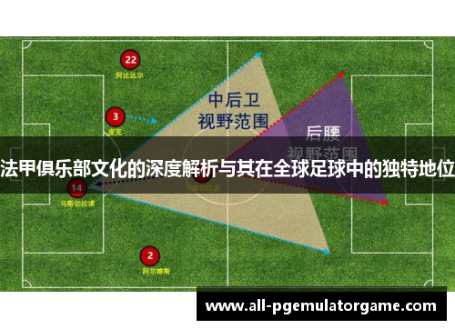 法甲俱乐部文化的深度解析与其在全球足球中的独特地位