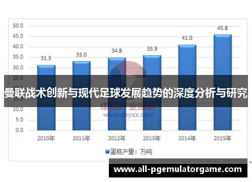 曼联战术创新与现代足球发展趋势的深度分析与研究