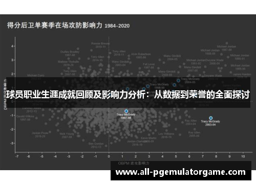 球员职业生涯成就回顾及影响力分析：从数据到荣誉的全面探讨