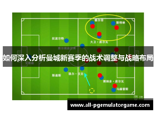 如何深入分析曼城新赛季的战术调整与战略布局