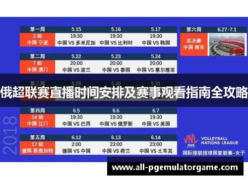 俄超联赛直播时间安排及赛事观看指南全攻略