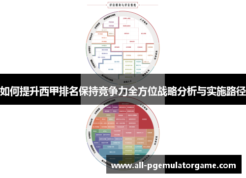 如何提升西甲排名保持竞争力全方位战略分析与实施路径