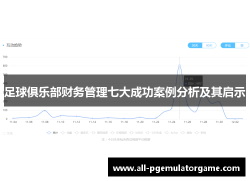 足球俱乐部财务管理七大成功案例分析及其启示