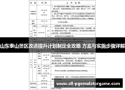 山东泰山景区改进提升计划制定全攻略 方案与实施步骤详解