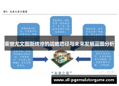 重塑尤文图斯辉煌的战略路径与未来发展蓝图分析