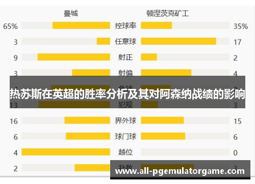 热苏斯在英超的胜率分析及其对阿森纳战绩的影响