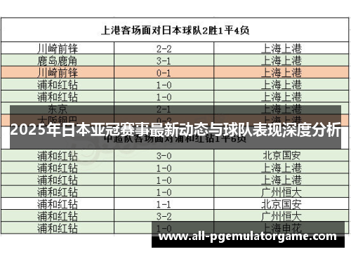 2025年日本亚冠赛事最新动态与球队表现深度分析