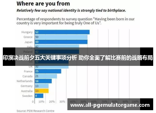 印澳决战前夕五大关键事项分析 助你全面了解比赛前的战略布局