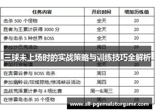 三球未上场时的实战策略与训练技巧全解析