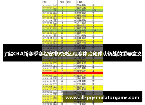了解CBA新赛季赛程安排对球迷观赛体验和球队备战的重要意义