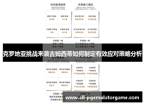 克罗地亚挑战来袭吉姆西蒂如何制定有效应对策略分析