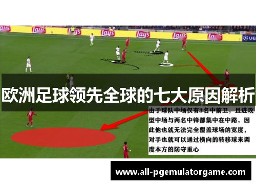 欧洲足球领先全球的七大原因解析 欧洲足球领先全球的七大原因解析