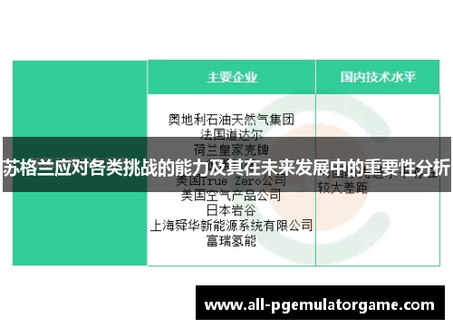 苏格兰应对各类挑战的能力及其在未来发展中的重要性分析