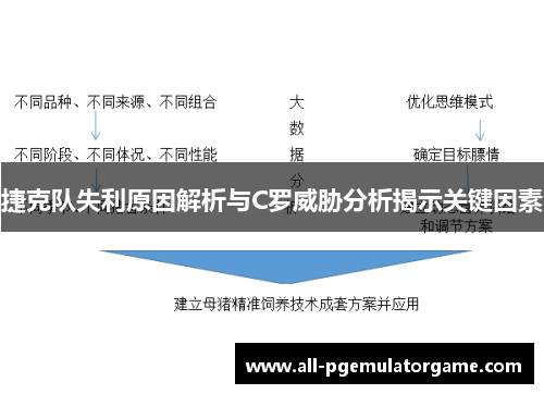 捷克队失利原因解析与C罗威胁分析揭示关键因素
