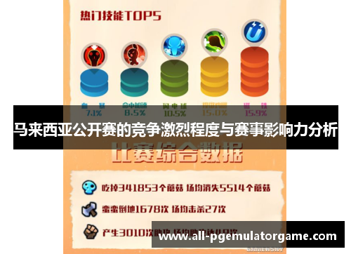 马来西亚公开赛的竞争激烈程度与赛事影响力分析