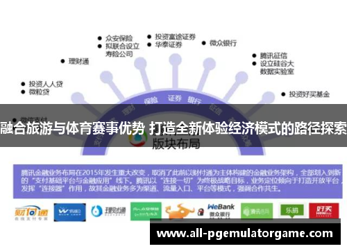 融合旅游与体育赛事优势 打造全新体验经济模式的路径探索