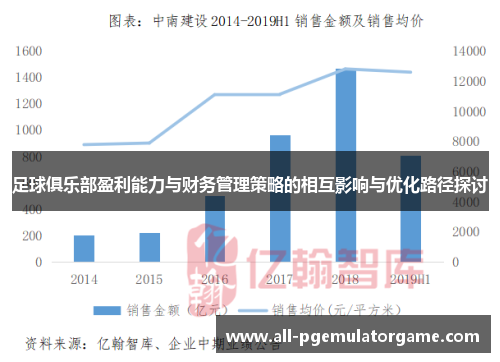 足球俱乐部盈利能力与财务管理策略的相互影响与优化路径探讨