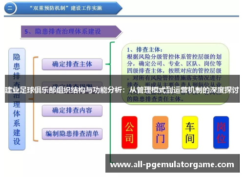 建业足球俱乐部组织结构与功能分析：从管理模式到运营机制的深度探讨