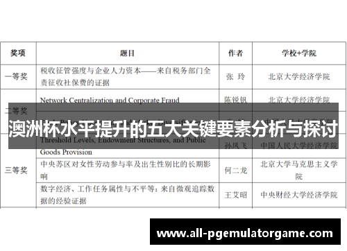 澳洲杯水平提升的五大关键要素分析与探讨 澳洲杯水平提升的五大关键要素分析与探讨