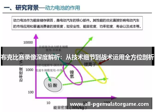 布克比赛录像深度解析：从技术细节到战术运用全方位剖析