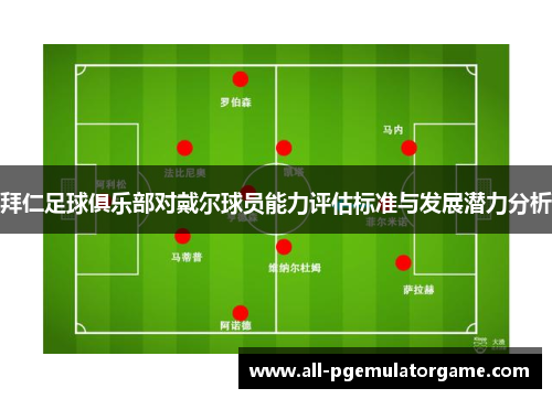 拜仁足球俱乐部对戴尔球员能力评估标准与发展潜力分析