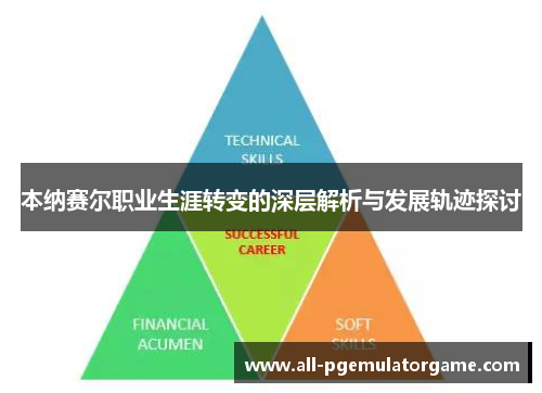 本纳赛尔职业生涯转变的深层解析与发展轨迹探讨 本纳赛尔职业生涯转变的深层解析与发展轨迹探讨