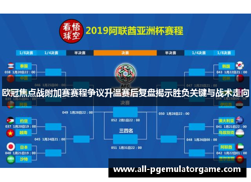 欧冠焦点战附加赛赛程争议升温赛后复盘揭示胜负关键与战术走向