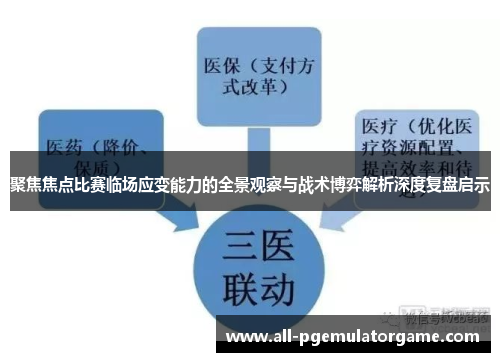 聚焦焦点比赛临场应变能力的全景观察与战术博弈解析深度复盘启示 聚焦焦点比赛临场应变能力的全景观察与战术博弈解析深度复盘启示