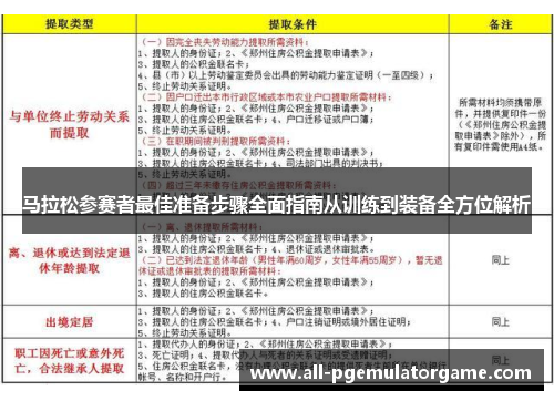 马拉松参赛者最佳准备步骤全面指南从训练到装备全方位解析