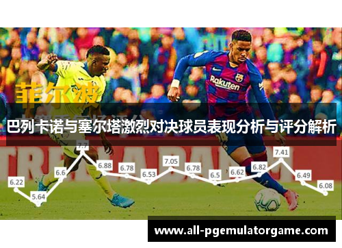 巴列卡诺与塞尔塔激烈对决球员表现分析与评分解析